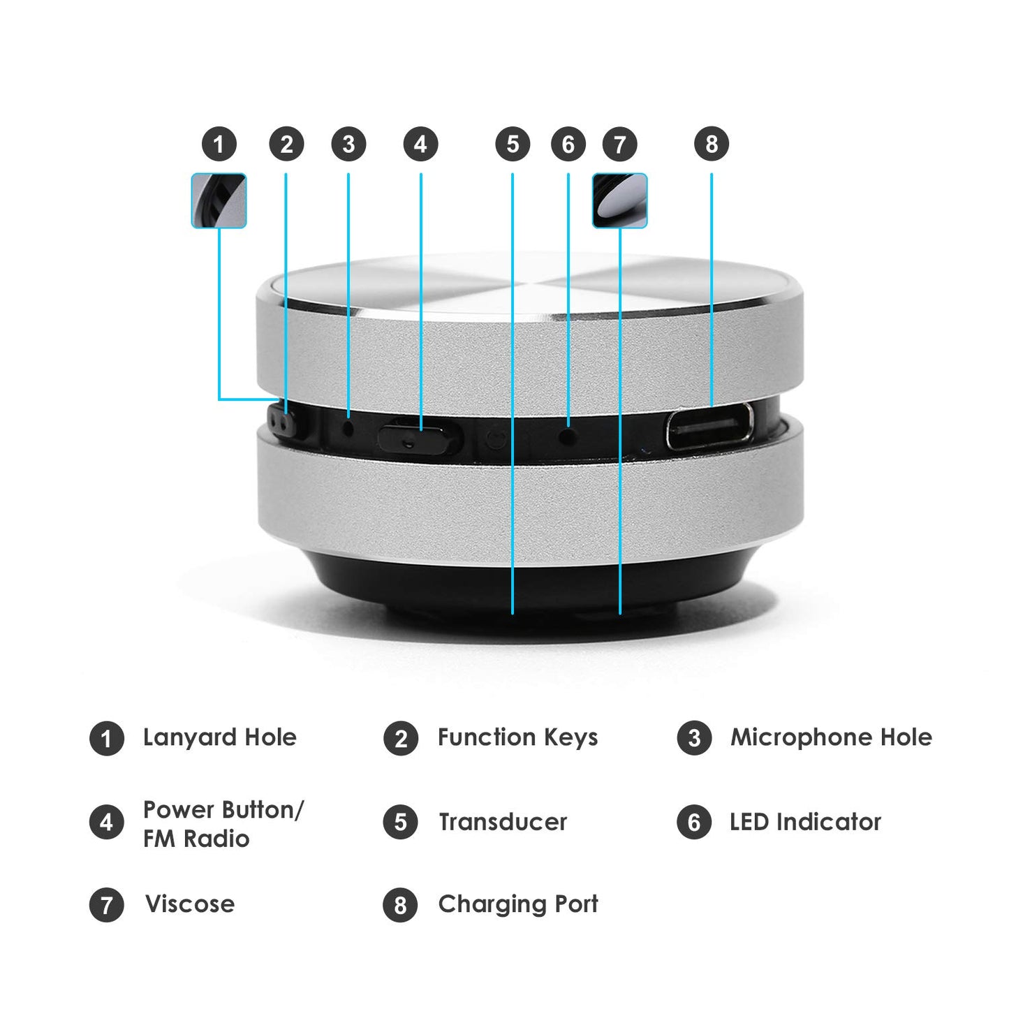 TinyTunes Mini Speaker